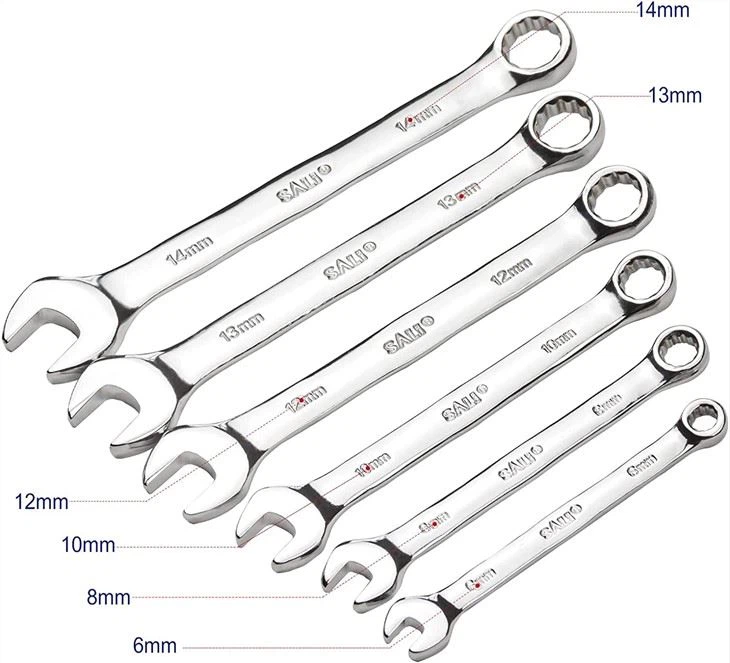 Combination Spanner
